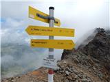 Parkplatz Innerfragant - Herzog Ernst Spitze